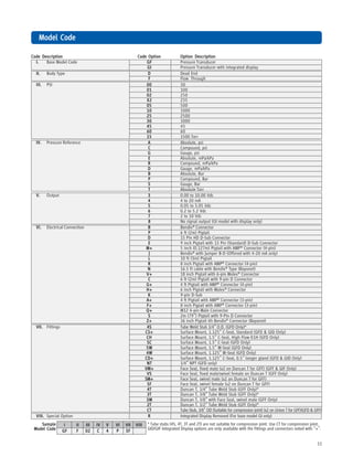 Bubbler Method Liquid Tank Level Measurement Instruments | PDF