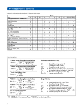 Bubbler Method Liquid Tank Level Measurement Instruments | PDF