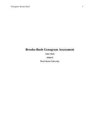Genogram: Brooks-Bush 1
Brooks-Bush Genogram Assessment
Antar Bush
10/06/15
West Chester University
 