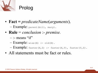 Prolog  Fact =   predicateName ( arguments ). Example:  parent(bill, mary). Rule  =  conclusion  :-  premise. :- means “if” Example:  wise(X) :- old(X). Example:  faster(X,Z) :- faster(X,Y), faster(Y,Z). All statements must be fact or rules. 