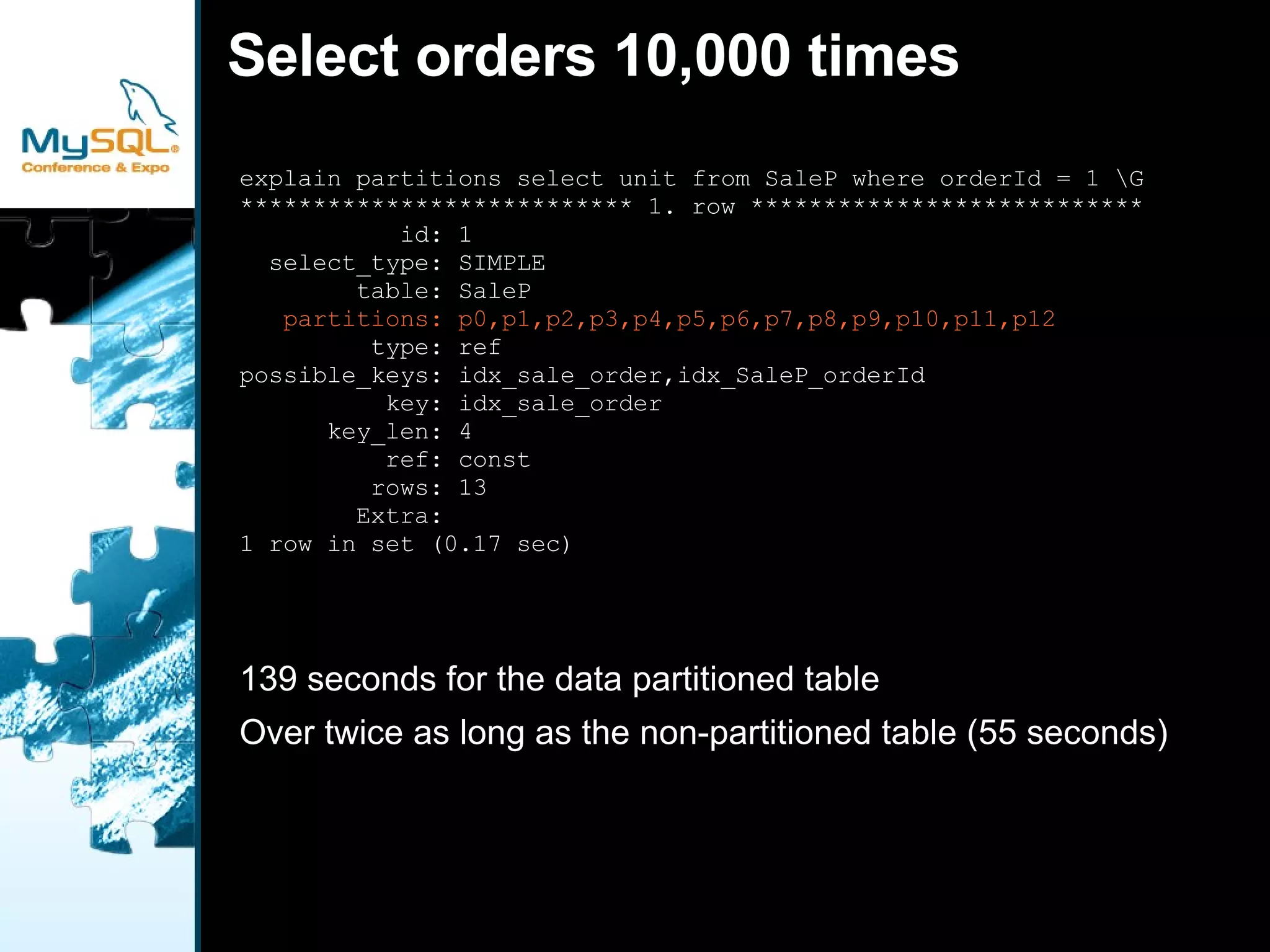 Partition by Order CREATE TABLE  `test`.`SaleOPO` ( `orderId` int(11) NOT NULL, `customerId` int(11) NOT NULL, `productId` int(11) NOT NULL, `productBigId` int(11) NOT NULL, `unit` int(11) NOT NULL, `purchaseAmount` decimal(16,2) NOT NULL, `purchaseCost` decimal(16,2) NOT NULL, `purchaseDate` datetime NOT NULL, PRIMARY KEY (`orderId`), KEY `idx_sale_purchasedate` (`purchaseDate`), KEY `idx_sale_product` (`productId`), KEY `idx_sale_customer` (`customerId`) ) ENGINE=InnoDB DEFAULT CHARSET=utf8 PARTITION BY HASH (orderID) PARTITIONS 12  