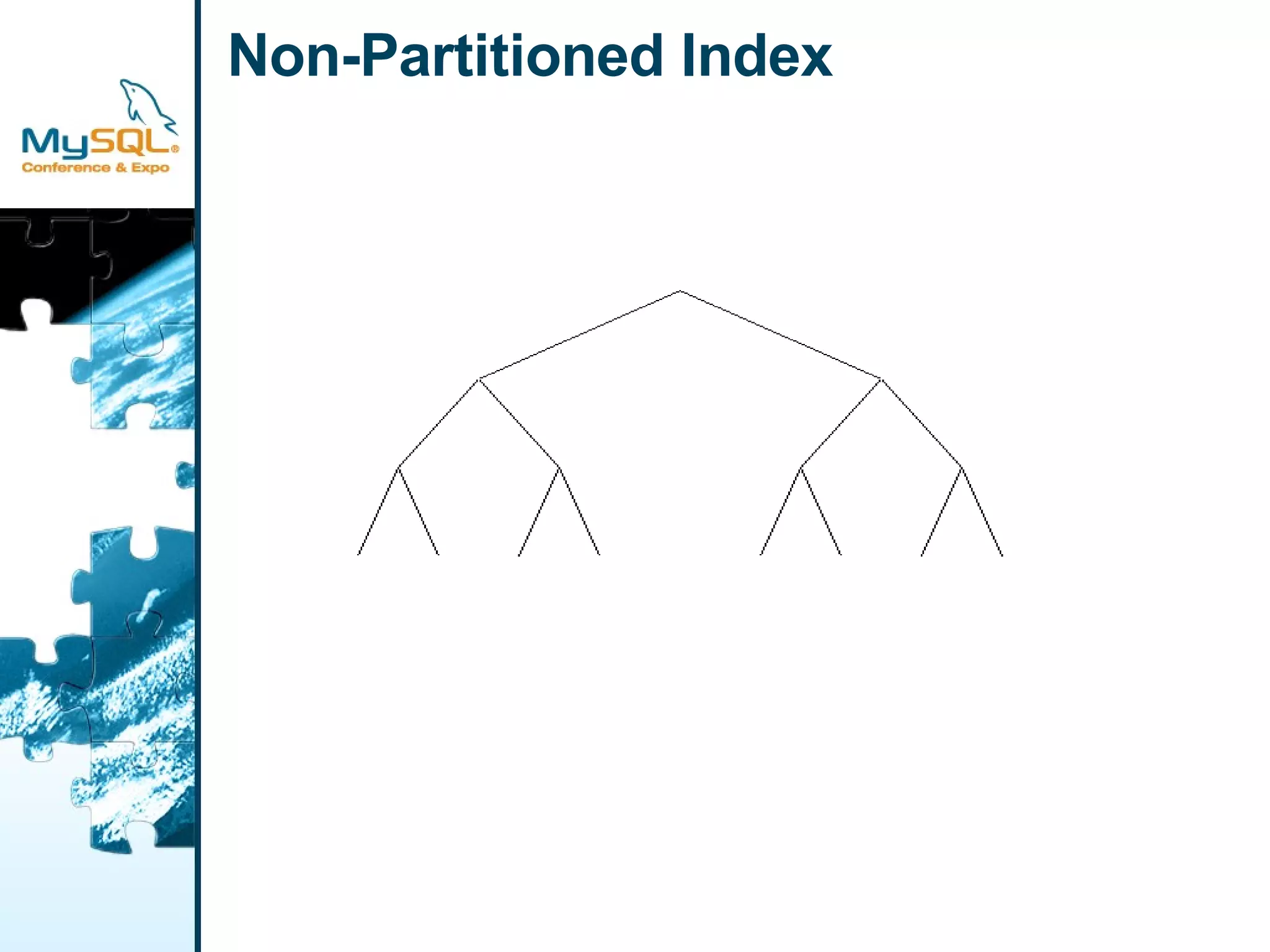 Sum Month without Partitioning explain partitions select sum(purchaseCost) from SaleO  where purchaseDate >= '2001-12-01'  and purchaseDate <  '2002-01-01'\G *************************** 1. row *************************** id: 1 select_type: SIMPLE table: SaleO partitions: NULL type: range possible_keys: idx_sale_purchasedate key: idx_sale_purchasedate key_len: 8 ref: NULL rows: 18219104 Extra: Using where 1 row in set (0.00 sec) Take 34 seconds to execute 