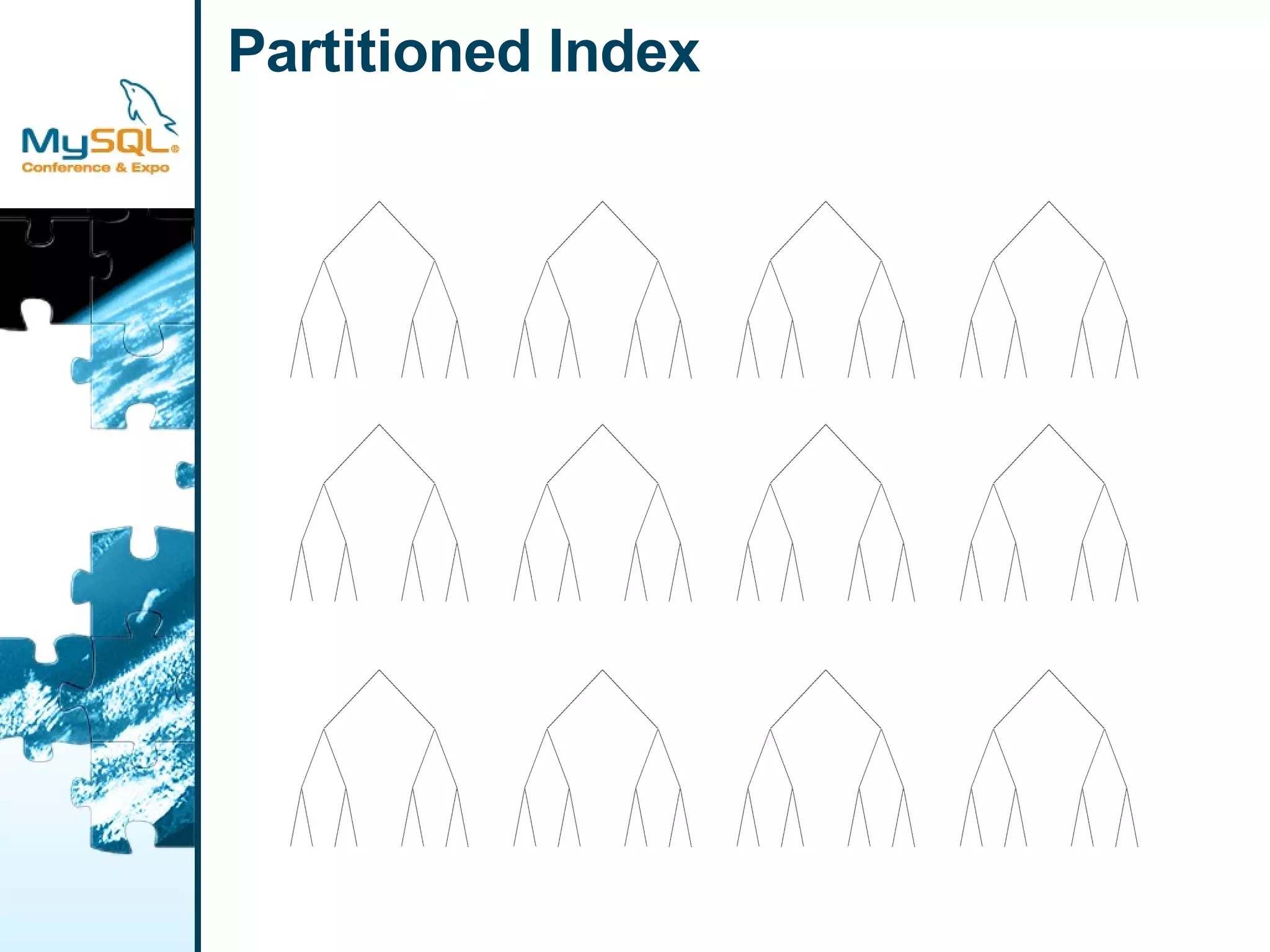 Sum Month with Date Partitions explain partitions select sum(purchaseCost) from SaleP  where purchaseDate >= '2001-12-01'  and purchaseDate <  '2002-01-01' \G *************************** 1. row *************************** id: 1 select_type: SIMPLE table: SaleP partitions: p11,p12 type: range possible_keys: PRIMARY key: PRIMARY key_len: 8 ref: NULL rows: 4238758 Extra: Using where 1 row in set (0.00 sec) Takes 20 seconds to run (34 non-partitioned) 