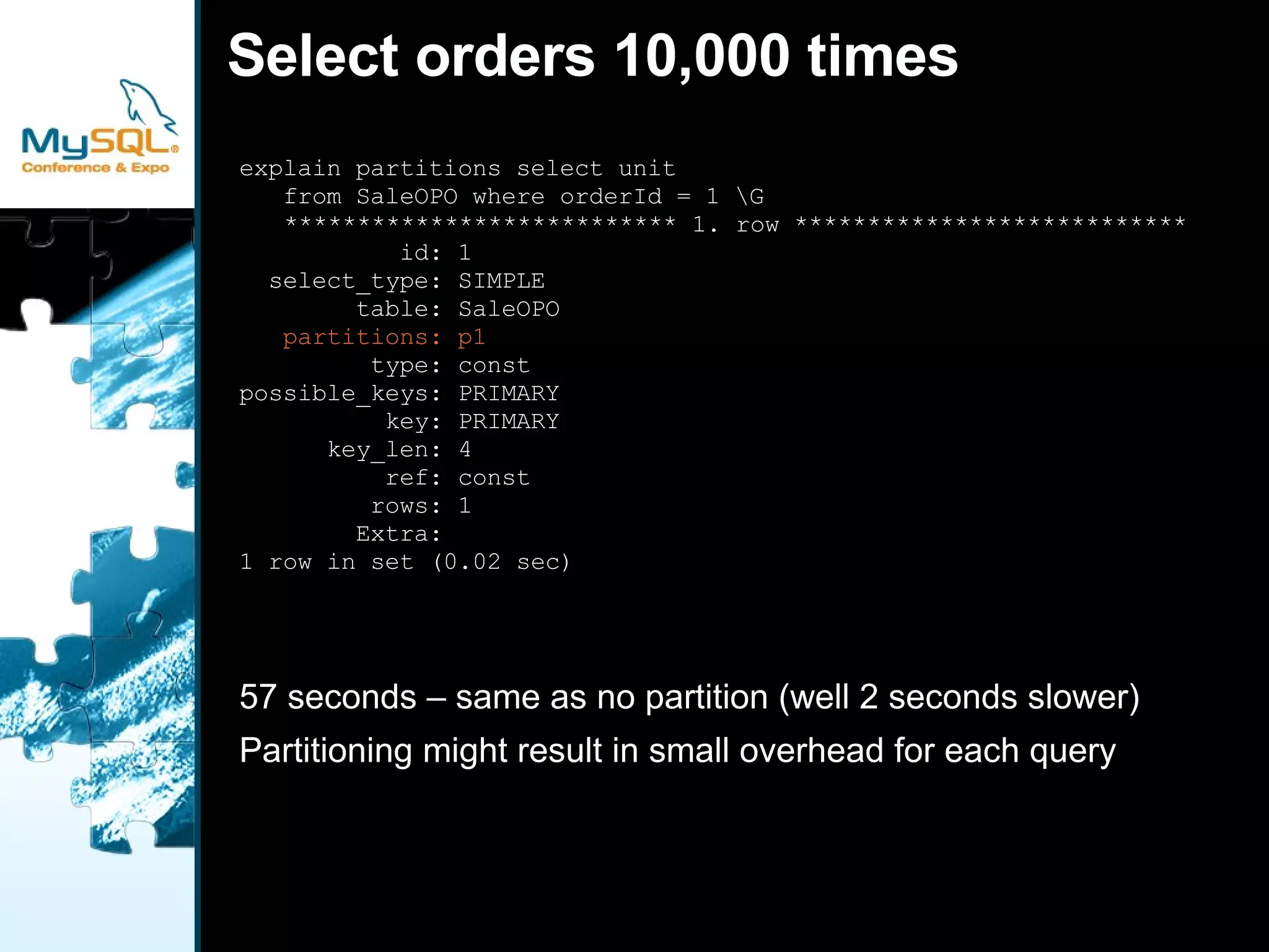 Performance improvement due to clustering by date, not partitioning 