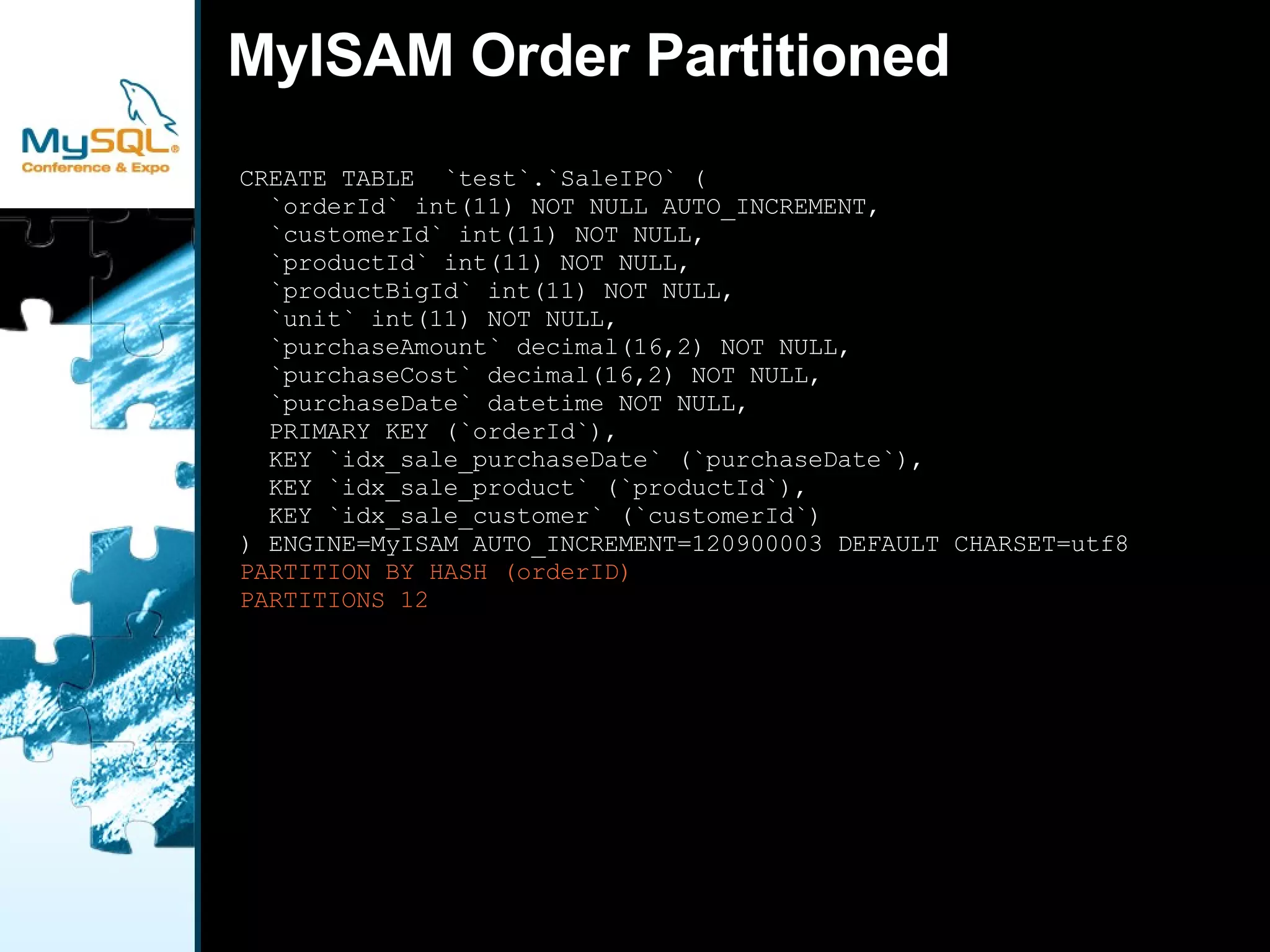 Select orders 10,000 times explain partitions select unit from SaleO where orderId = 1 \G *************************** 1. row *************************** id: 1 select_type: SIMPLE table: SaleO partitions: NULL type: const possible_keys: PRIMARY key: PRIMARY key_len: 4 ref: const rows: 1 Extra: 1 row in set (0.01 sec) 55 seconds for the non-partitioned table 