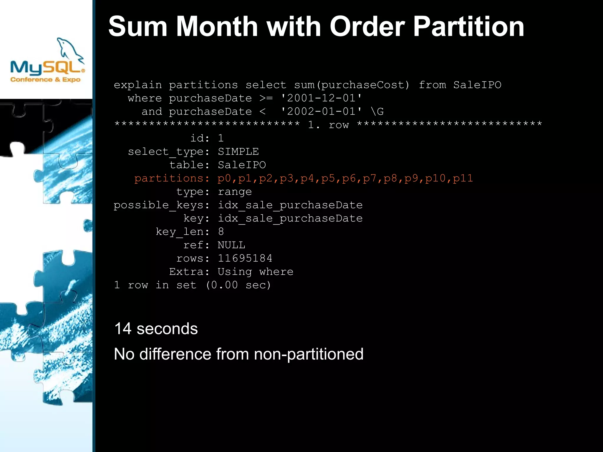 Over twice as long as the non-partitioned table (55 seconds) 