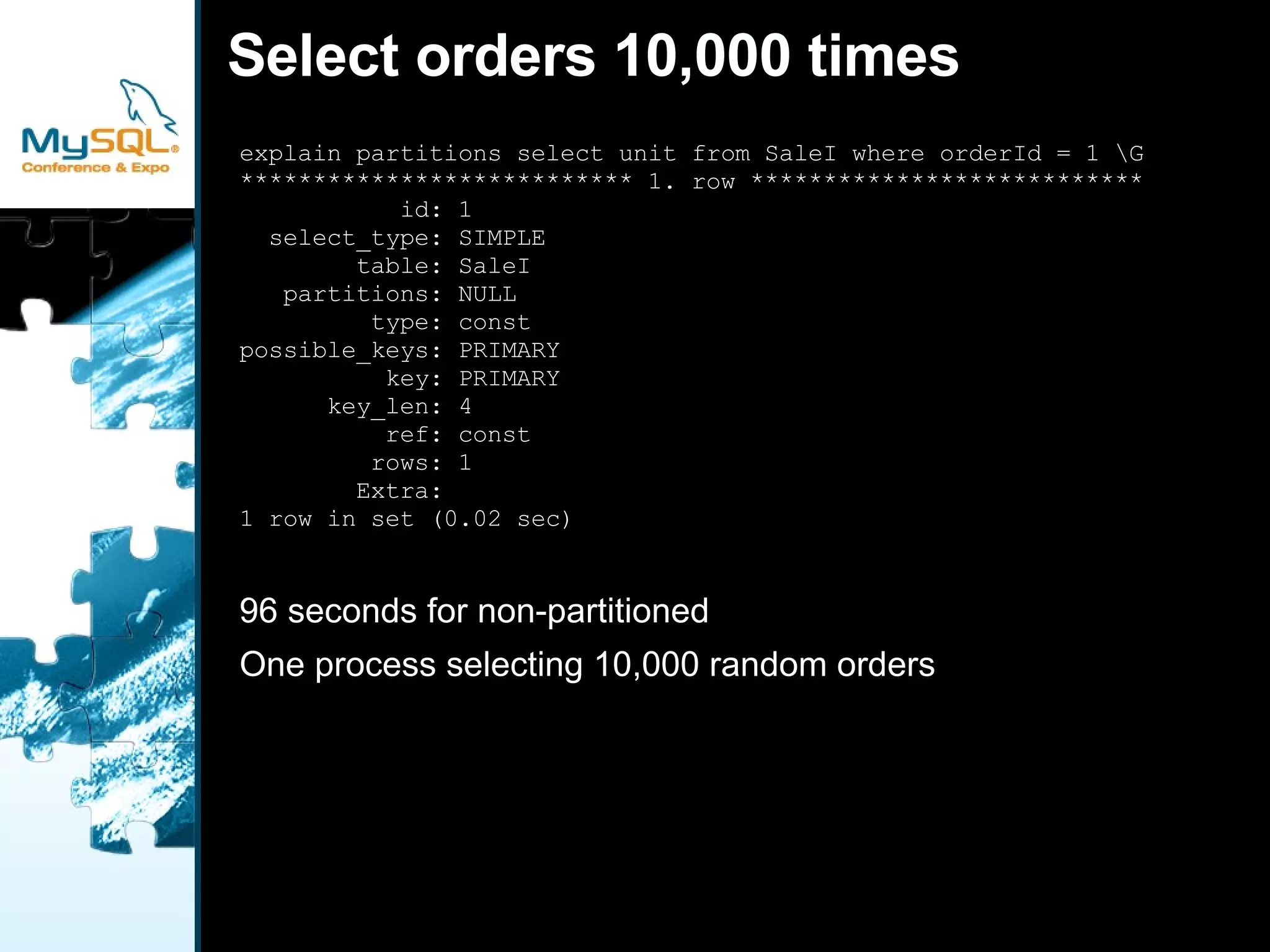 Non-Partitioned Index 