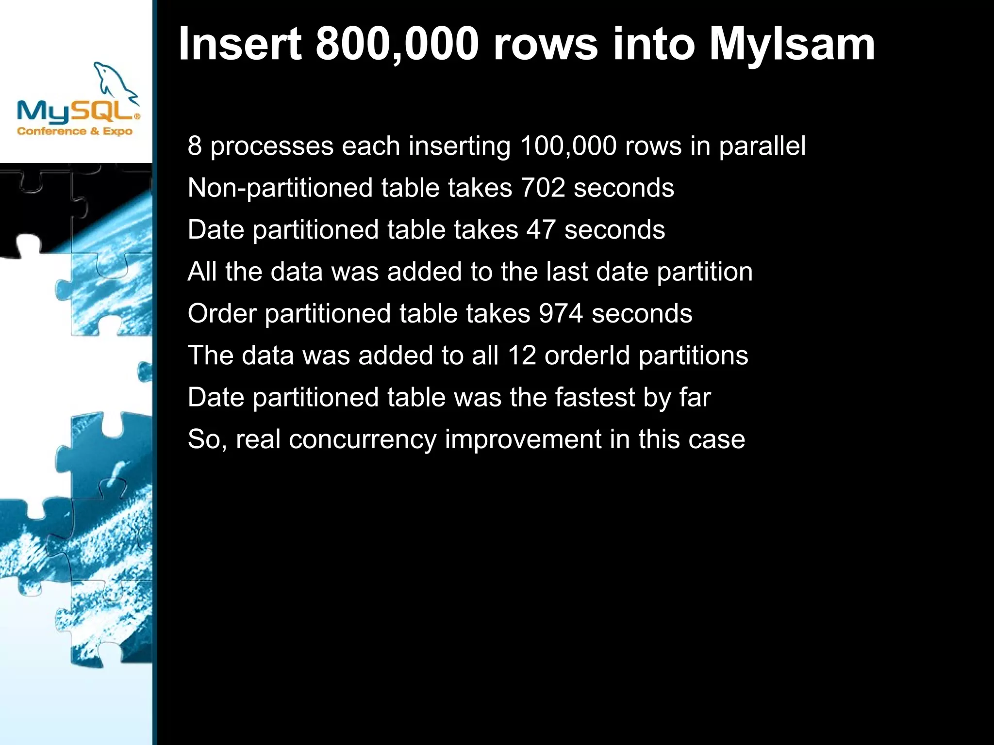 Partitioning might result in small overhead for each query  