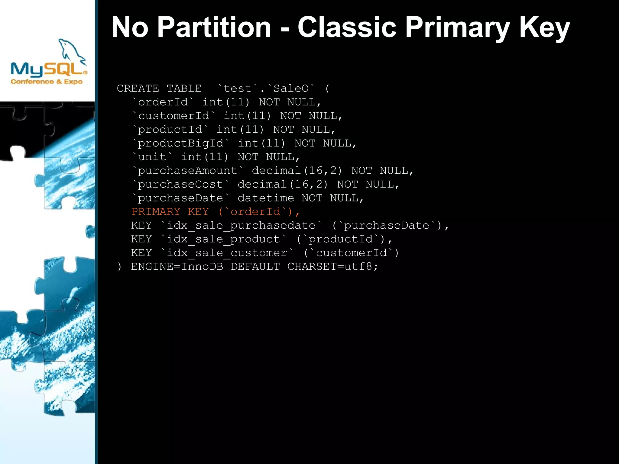 Often degrades performance 