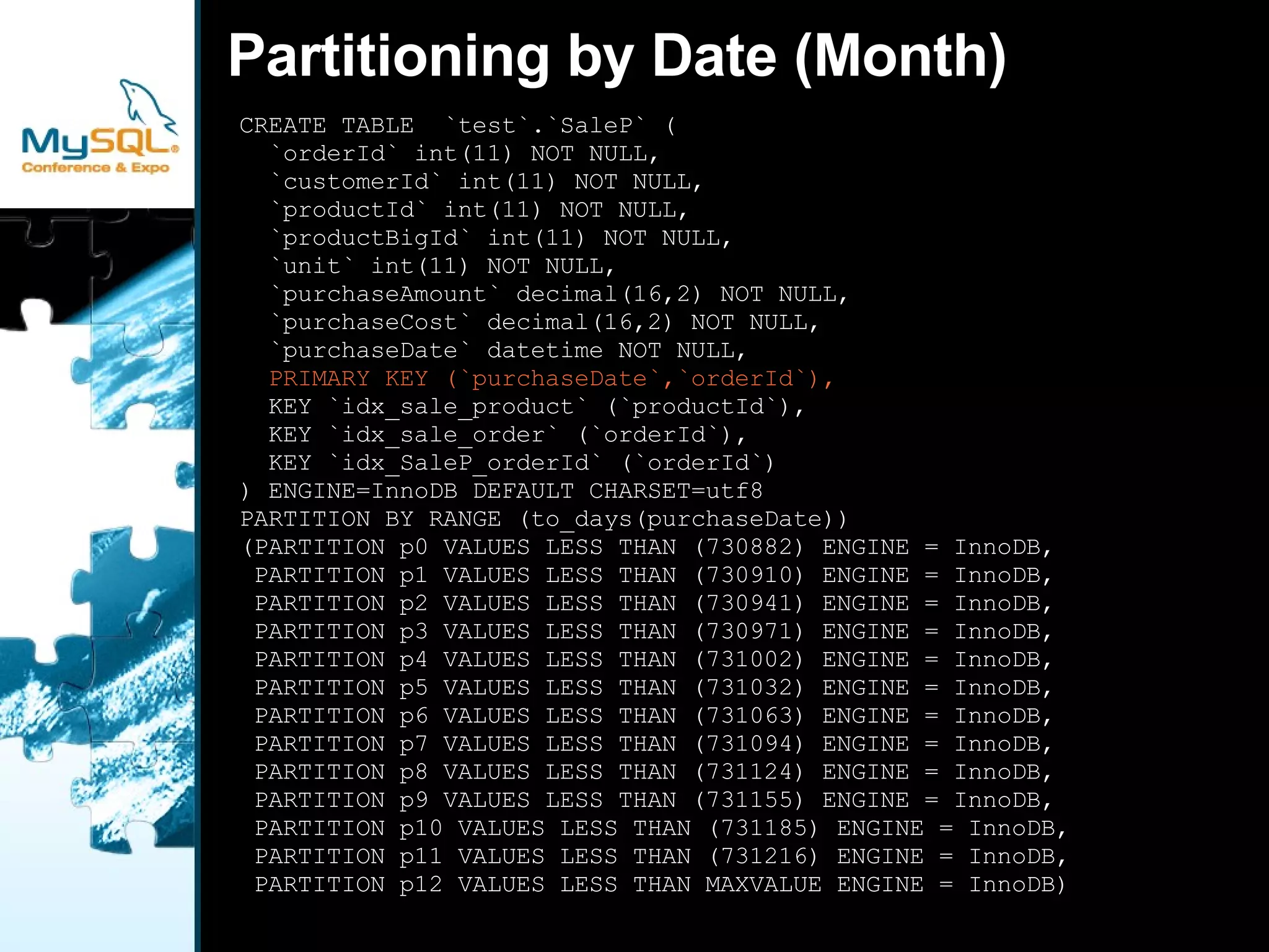 In theory could improve concurrency 