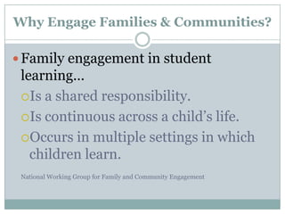 Why Engage Families & Communities?Family engagement in student learning…Is a shared responsibility. Is continuous across a child’s life.Occurs in multiple settings in which children learn.National Working Group for Family and Community Engagement