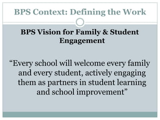 BPS Context: Defining the WorkBPS Vision for Family & Student Engagement“Every school will welcome every family and every student, actively engaging them as partners in student learning and school improvement”