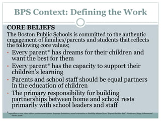 BPS Context: Defining the WorkCORE BELIEFSThe Boston Public Schools is committed to the authentic engagement of families/parents and students that reflects the following core values;Every parent* has dreams for their children and want the best for them 