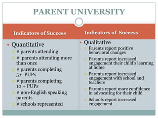 Description of the strategy