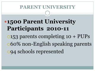 Connection to the research