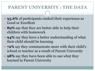 Alignment to Academic targets