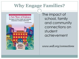 Why Engage Families?The impact of school, family and community connections on student achievementwww.sedl.org/connections