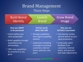 Brand Management
                                      Three Steps

    Build Brand                               Launch         Grow Brand
     Identity                                  Brand           Image
    How you WANT                          Tell the world         How you are
    to be perceived                       WHO YOU ARE         ACTUALLY perceived
• Clearly define your             • Package capabilities     • Consistently market,
  value proposition                 into single compelling     sell and deliver to your
                                    solution                   value proposition
• Build capability through
  acquisitions and                • Implement marketing      • Continually solicit
  partnerships                      campaigns to existing      feedback from
                                    customers, internal        customers, internal
• Offer new capabilities
                                    teams, partners, and       teams, and partners
  to customers as you
                                    press                      and make adjustments
  grow

                        Confidential and Proprietary - ©
 