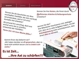 ®
  Symptome         Ursachen     INBACO Methode



                                        Kennen Sie Ihre Kosten, die Ihnen durch
                                        ineffizientes Arbeiten & Reibungsverluste
                                        entstehen?




 Kommt Ihnen das bekannt vor?
 „Wir haben darüber so oft gesprochen, aber es
 wird nicht wirklich besser und es ändert sich
 nichts.“

Es ist Zeit…
     …Ihre Axt zu schärfen!!!
 