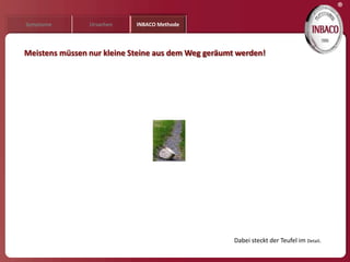®
Symptome        Ursachen    INBACO Methode




Meistens müssen nur kleine Steine aus dem Weg geräumt werden!




                                                     Dabei steckt der Teufel im Detail.
 