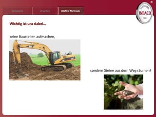 ®
 Symptome         Ursachen    INBACO Methode




Wichtig ist uns dabei…


keine Baustellen aufmachen,




                                               sondern Steine aus dem Weg räumen!
 