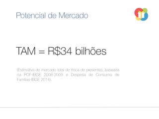 TAM = R$34 bilhões
(Estimativa de mercado total de troca de presentes, baseada
na POF-IBGE 2008-2009 e Despesa de Consumo de
Famílias-IBGE 2014).
Potencial de Mercado
 