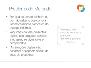 • Por falta de tempo, dinheiro ou
por não saber o que comprar,
trocamos menos presentes do
que gostaríamos
• Vaquinhas ou vale-presentes
digitais são soluções parciais,
e no geral, serviços ruins e
complicados
• As soluções digitais não
priorizam o “aspecto social” da
troca de presentes
Gift Card
Desculpe, não
sirvo pra comprar o
que você
realmente gostaria!
Problema de Mercado
 