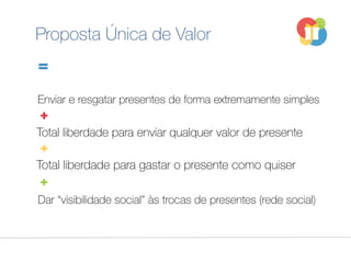 Enviar e resgatar presentes de forma extremamente simples
Proposta Única de Valor
Total liberdade para enviar qualquer valor de presente
Total liberdade para gastar o presente como quiser
Dar “visibilidade social” às trocas de presentes (rede social)
 