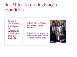 Nos EUA criou-se legislação 
espefícica 
• Title II: Oferta Pública 
liberada em 10 de 
Julho, 2013 
• Title III: ainda restrito à 
investidores qualificados 
(accredited investors) 
Jumpstart 
Our Business 
Startups Act 
foi 
sancionado 
pelo Obama 
em 5 de 
Abril, 201 
 