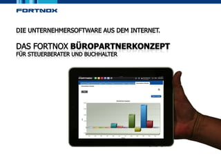 (c) Fortnox GmbH 2012
 
