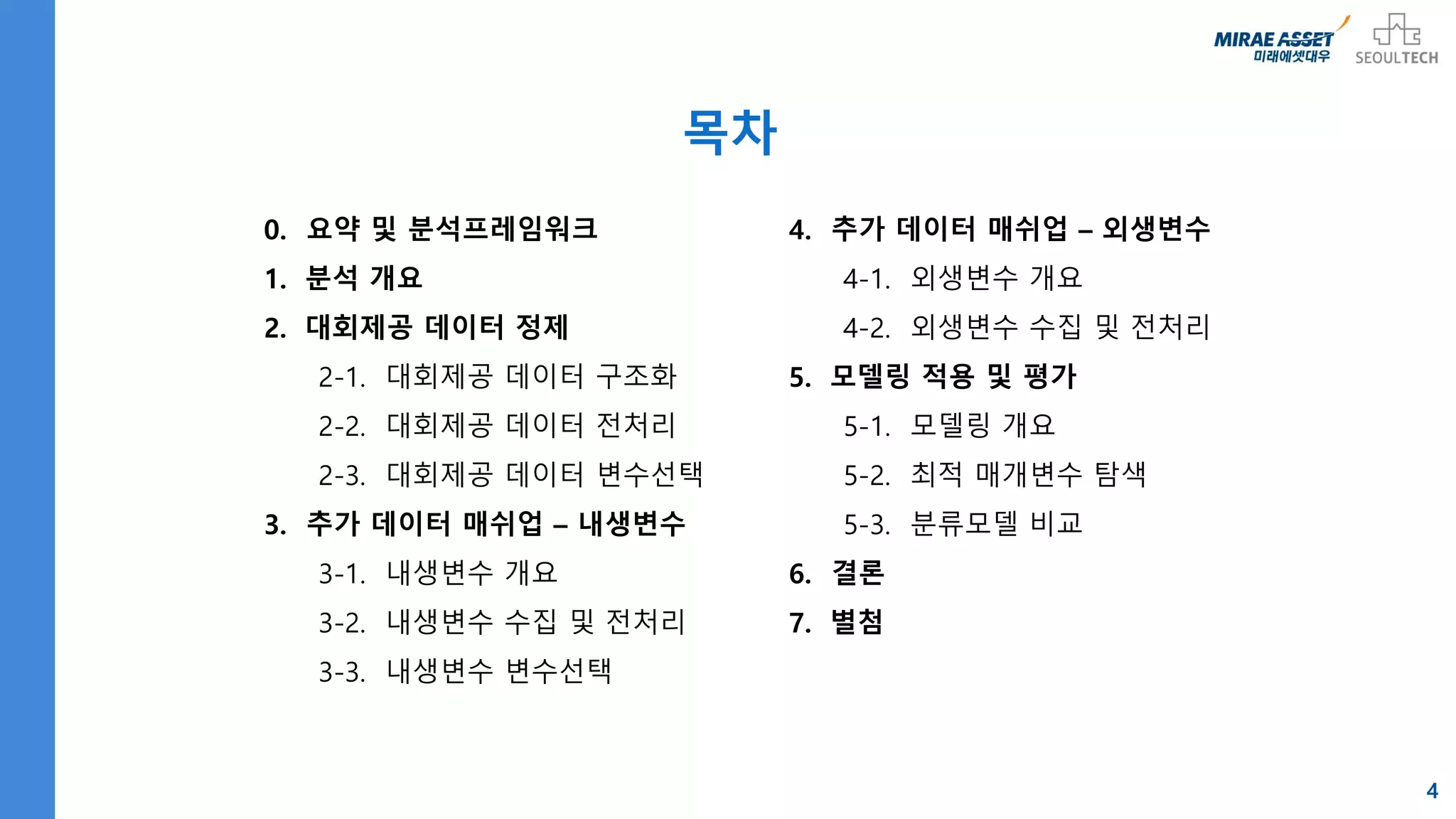 글로벌 주가지수 증감 예측(제1회 미래에셋대우 빅데이터페스티벌, 입상작) | PDF