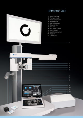 Haag-Streit Refractor 900 product brochure | PDF