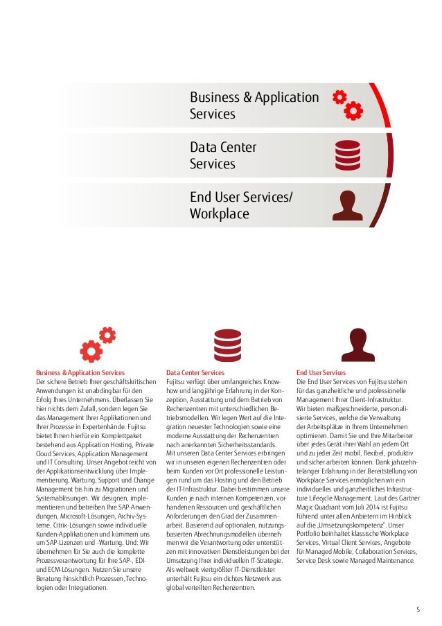 Mit Sicherheit die besten Services