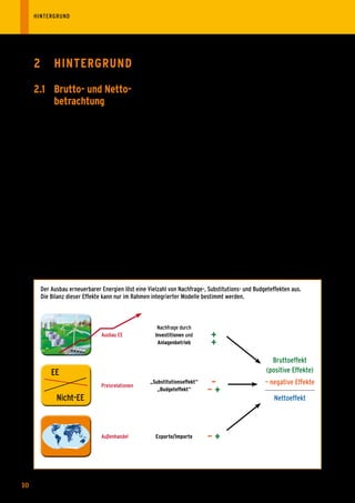 HINTERGRUND




     2        hIntErGrunD

     2.1 Brutto- und netto-                                         in anderen Wirtschaftssektoren nach und schaffen
                                                                    so indirekte Beschäftigung in den Vorleistungs- und
         betrachtung                                                Zulieferunternehmen.

     Die Auswirkungen des Ausbaus der erneuerbaren                  Aus der Summe der direkten und indirekten Beschäf-
     Energien auf den deutschen Arbeitsmarkt werden                 tigung resultiert die sog. Bruttobeschäftigung (vgl.
     immer wieder kontrovers diskutiert (vgl. u.a. Frondel          BMU 2008, 2009a, 2010a). Während diese immer
     [2007, 2010], Erdmann [2008], Blankart [2008], Alva-           positiv ist, müssen in einer belastbaren gesamtwirt-
     rez [2009]). Dabei geht es um die Frage, ob die För-           schaftlichen Analyse auch mögliche negative Be-
     derung erneuerbarer Energien bei einer gesamtwirt-             schäftigungswirkungen wie die Mehrkosten der er-
     schaftlichen Betrachtung letztlich zu einer Zunahme            neuerbaren Energien oder die Substitution von Inves-
     von Beschäftigung führt oder ob dadurch Arbeits-               titionen in herkömmliche Kraftwerke berücksichtigt
     plätze verloren gehen. Annahmen über die künfti-               werden. Der so genannte Nettobeschäftigungseffekt
     ge Entwicklung wichtiger Größen, d.h. von Preisen,             stellt die Bilanzierung aller Effekte dar und kann da-
     Investitionen und Exporten, spielen hierbei eine we-           mit positiv oder negativ ausfallen. Während die Brut-
     sentliche Rolle. In Abhängigkeit vom Zeithorizont              tobeschäftigung innerhalb eines Szenarios bestimmt
     wächst dadurch der Spielraum für Interpretationen              werden kann, wird der Nettobeschäftigungseffekt als
     in unterschiedliche Richtungen.                                Differenz zweier konsistenter zukünftiger Szenarien
                                                                    ermittelt. Ist er positiv, stellt er somit die tatsächliche
     Vor diesem Hintergrund ist es insbesondere wichtig,            Mehrbeschäftigung eines verstärkten Ausbaus erneu-
     die verschiedenen Effekte methodisch konsistent zu             erbarer Energien dar. Zur Ermittlung dieses Effekts
     untersuchen. Zunächst ergibt sich aus den Investi-             wird die modellgestützte Analyse eingesetzt und der
     tionen in Anlagen und deren Betrieb die direkte Be-            Vergleich zwischen den Ergebnissen zweier Modell-
     schäftigung bei Herstellern, Betreibern und Dienst-            simulationsläufe gezogen.
     leistungsunternehmen. Diese fragen ihrerseits Güter


         Der	Ausbau	erneuerbarer	Energien	löst	eine	Vielzahl	von	Nachfrage-,	Substitutions-	und	Budgeteffekten	aus.		
         Die	Bilanz	dieser	Effekte	kann	nur	im	Rahmen	integrierter	Modelle	bestimmt	werden.



                                                         Nachfrage	durch		
                                 Ausbau	EE              Investitionen und       +
                                                         Anlagenbetrieb         +
                                                                                                         Bruttoeffekt	
             EE                                                                                        (positive	Effekte)

                                 Preisrelationen
                                                     „substitutionseffekt“     –                       –	negative	Effekte
                                                        „Budgeteffekt“        –	+
               Nicht-EE                                                                                    Nettoeffekt




                                 Außenhandel            Exporte/Importe       –	+


10
 