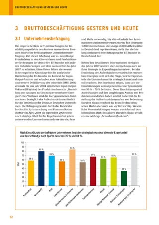 BRUTTOBESCHÄFTIGUNG	GESTERN	UND	HEUTE	




     3            BruttoBEsChÄFtIGunG GEstErn unD hEutE
     3.1 unternehmensbefragung                                                        und Mails notwendig, bis alle erforderlichen Infor-
                                                                                      mationen zusammengetragen waren. Mit insgesamt
     Die empirische Basis der Untersuchungen der Be-                                  1.200 Unternehmen, die knapp 60.000 Arbeitsplätze
     schäftigungseffekte des Ausbaus erneuerbarer Ener-                               in Deutschland repräsentieren, stellt dies die bis-
     gien bildet eine breit angelegte Unternehmensbe-                                 lang umfangreichste Befragung der EE-Branche in
     fragung. Ziel dieser Erhebung war es, zuverlässige                               Deutschland dar.
     Primärdaten zu den Güterströmen und Produktions-
     verflechtungen der deutschen EE-Branche mit ande-                                Neben den detaillierten Informationen bezüglich
     ren Industriezweigen und dem Ausland für das Jahr                                des Jahres 2007 wurden die Unternehmen auch zu
     2007 zu erhalten. Diese Daten bilden die wesent-                                 ihrer Strategie in Exportfragen interviewt. Bei der
     liche empirische Grundlage für die analytische                                   Ermittlung der Außenhandelsszenarien für erneuer-
     Darstellung der EE-Branche im Kontext der Input-                                 bare Energien stellt sich die Frage, welche Exportan-
     Output-Analyse und erlauben eine Aktualisierung                                  teile die Unternehmen für strategisch maximal sinn-
     und weitere Detaillierung des seinerzeit (BMU 2006)                              voll erachten. Die Ergebnisse zeigen, dass sich die
     erstmals für das Jahr 2004 ermittelten Input-Output-                             Einschätzungen weitestgehend in einer Spannbreite
     Vektors (IO-Vektor) des Produktionsbereichs „Herstel-                            von 50 % – 70 % befinden. Diese Einschätzung wird
     lung von Anlagen zur Nutzung erneuerbarer Ener-                                  Auswirkungen auf den langfristigen Ausbau von Pro-
     gien“. Des Weiteren sind die hier gewonnenen Infor-                              duktionsstandorten haben und ist daher für die Er-
     mationen bezüglich des Außenhandels unerlässlich                                 stellung der Außenhandelsszenarien von Bedeutung.
     für die Ermittlung der Umsätze deutscher Unterneh-                               Darüber hinaus erachtet die Branche den heimi-
     men. Die Befragung wurde durch das Bielefelder                                   schen Markt aber nach wie vor für wichtig. Wesent-
     Institut für Sozialforschung und Kommunikation                                   liche Neuentwicklungen werden zunächst auf dem
     (SOKO) von April 2008 bis September 2008 telefo-                                 heimischen Markt installiert. Darüber hinaus erfüllt
     nisch durchgeführt. In der Regel waren bei jedem                                 er eine wichtige „Schaufensterfunktion“.
     antwortenden Unternehmen mehrere Anrufe, Faxe




            Nach	Einschätzung	der	befragten	Unternehmen	liegt	der	strategisch	maximal	sinnvolle	Exportanteil	
            aus	Deutschland	je	nach	Sparte	zwischen	35	%	und	84	%.

            100
             90
                                                                        84 %
                                   80 %
             80
                                           69 %                                                      67 %                                                       69 %
             70                                                                                                                  66 %
                                                                                                                  63 %
             60        58 %
                                                          56 %                        54 %
      [%]




             50
             40                                                                                                                                 35 %
             30
             20
             10
              0
                   aik




                                          nd



                                                          e
                                   ft




                                                                        ke




                                                                                                     e



                                                                                                                  as
                                                                                      e




                                                                                                                                är



                                                                                                                                                n



                                                                                                                                                                ke
                                                         mi




                                                                                                  mi




                                                                                                                                               ge
                                                                                      mi
                                 ra




                                                                                                                            io n
                                                                                                                  og
                                                                      er




                                                                                                                                                                er
                                          Wi
                  olt




                                                     er




                                                                                                er
                                                                                   er




                                                                                                                                           nla
                              rk




                                                                 f tw




                                                                                                                                                           f tw
                                                                                                              Bi



                                                                                                                            at
                  ov




                                                   th




                                                                                                th
                                                                                 th
                              se




                                                                                                                                         na
                                                                                                                         	s t
                                                                 ra




                                                                                                                                                           ra
                                                                                             eo
                                                                                 eo
                                                  la r
              ot



                             s




                                                                                                                                        l ei
                          Wa




                                                                                                                       se
                                                                	K




                                                                                                                                                      -/K
             Ph




                                                                              	G



                                                                                           ng
                                               So




                                                                                                                                     	K
                                                              he




                                                                                                                       as
                                                                            he



                                                                                           fe




                                                                                                                                                    e iz
                                                                                                                                   se
                                                           sc




                                                                                                                   io m
                                                                            na



                                                                                      T ie




                                                                                                                                 as



                                                                                                                                                 	H
                                                          mi



                                                                        en




                                                                                                                                               se
                                                                                                                 	B



                                                                                                                                om
                                                         er



                                                                      ch




                                                                                                              ige




                                                                                                                                               as
                                                     th




                                                                                                                            Bi
                                                                     f lä




                                                                                                                                          om
                                                                                                             ss
                                                   la r



                                                                 er




                                                                                                            flü




                                                                                                                                        Bi
                                                  So



                                                               ob




12
 