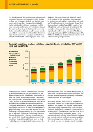 BRUTTOBESCHÄFTIGUNG	GESTERN	UND	HEUTE	




     Der Ausgangspunkt der Ermittlung der direkten und                  blick über die Investitionen, die seinerzeit jeweils
     indirekten Bruttobeschäftigungseffekte für die Her-                als Grundlage für die vorläufigen Abschätzungen
     stellung von EE-Anlagen sind die von der Arbeitsge-                zu Beginn eines jeden Jahres verwendet wurden (als
     meinschaft Erneuerbare Energien-Statistik (AGEE-                   „alt“ bezeichnet) und die Investitionen, die auf dem
     Stat) ermittelten Investitionen in Anlagen zur Nut-                Kenntnisstand vom Juli/August 2010 beruhen (vgl.
     zung erneuerbarer Energien in Deutschland. Da sich                 BMU 2010d). Letztere bilden die Grundlage für die
     der Kenntnisstand über die Ausbauzahlen sowie die                  neuen Berechnungen. Die aktualisierten Werte
     Kosten je installierte Einheit im Jahresablauf jeweils             liegen in allen Jahren über den ersten Abschätzun-
     konsolidiert, werden die Investitionsdaten dem jewei-              gen. Insgesamt gab es 2007 eine Steigerung von 9 %,
     ligen Stand entsprechend angepasst und mehrfach                    2008 und 2009 lagen die Investitionen um etwa 16 %
     jährlich veröffentlicht. Abbildung 1 gibt einen Über-              höher als anfangs angenommen.



     Abbildung 1: Investitionen in Anlagen zur nutzung erneuerbare Energien in Deutschland 2007 bis 2009
     (AGEE-stat, stand 7/2010).

       feste	Biomasse                      25.000
       Biogas	und	flüssige	
       Biomasse	stationär                                                                                        20.400
       Geothermie                          20.000
       Wasserkraft                                                                                   17.600
       Solarthermie
                                                                                        15.200
       Photovoltaik                        15.000
                                                                           13.100
                              [Mio.	Eur]




       Wind
                                                               11.600
                                                    10.600
                                           10.000



                                            5.000



                                               0
                                                    2007 alt   2007       2008 alt      2008        2009 alt      2009




     Im Wesentlichen sind die Veränderungen auf weni-                   Weiteren werden jedes Jahr leichte Anpassungen im
     ge Bereiche beschränkt. Am deutlichsten sind die                   Bereich der Solarthermie notwendig, sobald die end-
     Abweichungen bei der Photovoltaik. Hier musste in                  gültigen Auswertungen der Förderung nach Markt-
     allen drei Jahren auf Grund von neuen Erkenntnis-                  anreizprogramm (MAP) vorliegen.
     sen die installierte Leistung deutlich nach oben kor-
     rigiert werden. Im Bereich der Biomasse (Heiz-)Kraft-              Ausgehend von den Investitionen in Deutschland
     werke konnten ganz aktuell neue Untersuchungs-                     werden die Umsätze der in Deutschland ansässigen
     ergebnisse berücksichtigt werden, wodurch sowohl                   Hersteller von Anlagen zur Nutzung erneuerbarer
     die installierte Leistung als auch die Investitionen je            Energien ermittelt. Hierzu sind die Umfrageergeb-
     MW deutlich nach oben korrigiert wurden. Andere                    nisse zum Außenhandel maßgeblich. In den jährlich
     Änderungen fallen weniger ins Gewicht. Hierzu zäh-                 veröffentlichten Abschätzungen wurden diese Werte
     len vor allem der Ausbau der Anlagen zur Nutzung                   – soweit Informationen vorhanden waren – zwar
     flüssiger Biomasse, der entgegen ersten Schätzun-                  angepasst, in weiten Teilen der vorläufigen Schätzun-
     gen bereits 2008 zum Erliegen kam, ebenso wie die                  gen waren jedoch die Umfrageergebnisse des Jahres
     installierte Biogasleistung 2008, die nicht so stark               2004 ausschlaggebend. Im besonderen Maße trifft
     rückläufig war wie ursprünglich angenommen. Des                    dies auf die Importe von Anlagen zu, die bislang so



14
 