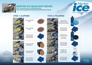 NORTON ICE HEADLIGHT REPAIR
                                     För renovering av strålkastarglas
                                     Tid för renovering (exklusive demontering och montering): 15 minuter

                                                                                                                                 FÖR PERFEKT FINISH


                                   STEG 1: SLIPNING                                              STEG 2: POLERING

                                                      Slipa med P500                                            Polera med
                                                           A275                                              LIQUID ICE Step 1
                                                                                                            och blå polersvamp



                                                      Slipa med P800                                          Torka av med
                                                           A275                                               BLUE MAGNET
                                                                                                              mikrofiberduk



                                                       Torka av med                                            Polera med
                                                       BLUE MAGNET                                          LIQUID ICE Step 2
                                                       mikrofiberduk                                            och svart
                                                                                                               polersvamp


                                                                                                              Torka av med
                                                      Slipa med P1500                                         BLUE MAGNET
                                                        NORTON ICE                                            mikrofiberduk



                                                                                                               Rengör med
                                                      Slipa med P3000                                          LIQUID ICE
                                                        NORTON ICE                                            Detailer Spray


    Saint-Gobain Abrasives AB
             Box 495                                                                                          Torka av med
        191 24 Sollentuna                              Torka av med
                                                                                                              BLUE MAGNET
      Telefon: 08-580 881 00                           BLUE MAGNET
      Telefax: 08-580 881 01                                                                                  mikrofiberduk
     sga.se@saint-gobain.com                           mikrofiberduk
  www.saint-gobain-abrasives.com


Form # 1927
 