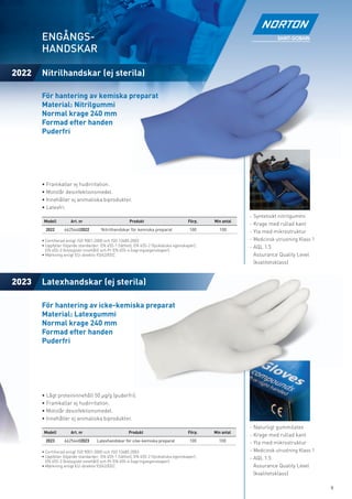 ENGÅNGS-
       HANDSKAR

2022   Nitrilhandskar (ej sterila)

       För hantering av kemiska preparat
       Material: Nitrilgummi
       Normal krage 240 mm
       Formad efter handen
       Puderfri




       • Framkallar ej hudirritation.
       • Motstår desinfektionsmedel.
       • Innehåller ej animaliska biprodukter.
       • Latexfri.
                                                                                                            - Syntetiskt nitrilgummi
        Modell         Art. nr                         Produkt                          Förp.   Min antal
                                                                                                            - Krage med rullad kant
         2022      66254482022          Nitrilhandskar för kemiska preparat              100      100       - Yta med mikrostruktur
       • Certiﬁerad enligt ISO 9001:2000 och ISO 13485:2003                                                 - Medicinsk utrustning Klass 1
       • Uppfyller följande standarder: EN 455-1 (täthet), EN 455-2 (fysikaliska egenskaper),               - AQL 1.5
         EN 455-3 (biologiskt innehåll) och Pr EN 455-4 (lagringsegenskaper).
       • Märkning enligt EU-direktiv 93/42/EEC                                                                Assurance Quality Level
                                                                                                              (kvalitetsklass)


2023   Latexhandskar (ej sterila)

       För hantering av icke-kemiska preparat
       Material: Latexgummi
       Normal krage 240 mm
       Formad efter handen
       Puderfri




       • Lågt proteininnehåll 50 μg/g (puderfri).
       • Framkallar ej hudirritation.
       • Motstår desinfektionsmedel.
       • Innehåller ej animaliska biprodukter.
                                                                                                            - Naturligt gummilatex
        Modell         Art. nr                         Produkt                          Förp.   Min antal
                                                                                                            - Krage med rullad kant
         2023      66254482023       Latexhandskar för icke-kemiska preparat             100      100       - Yta med mikrostruktur
       • Certiﬁerad enligt ISO 9001:2000 och ISO 13485:2003                                                 - Medicinsk utrustning Klass 1
       • Uppfyller följande standarder: EN 455-1 (täthet), EN 455-2 (fysikaliska egenskaper),               - AQL 1.5
         EN 455-3 (biologiskt innehåll) och Pr EN 455-4 (lagringsegenskaper).
       • Märkning enligt EU-direktiv 93/42/EEC                                                                Assurance Quality Level
                                                                                                              (kvalitetsklass)

                                                                                                                                             9
 