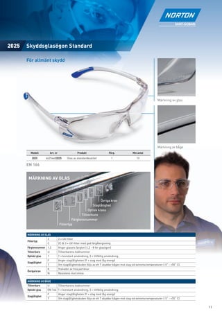 2025   Skyddsglasögon Standard

       För allmänt skydd




                                                                                                                      Märkning av glas




                                                                                                                      Märkning av båge
         Modell            Art. nr                  Produkt                    Förp.             Min antal
           2025       66254482025           Glas av standardkvalitet                1               10

       EN 166


       MÄRKNING AV GLAS



                                                                   Övriga krav
                                                             Slagtålighet
                                                          Optisk klass
                                                     Tillverkare
                                               Färgtonsnummer
                                      Filtertyp


       MÄRKNING AV GLAS
                       2             2 = UV-ﬁlter
       Filtertyp
                       C             2C & 3 = UV-ﬁlter med god färgåtergivning
       Färgtonsnummer 1.2            Anger glasets färgton (1,2 - 8 för glasögon)
       Tillverkare     U             Tillverkarens kodnummer
       Optiskt glas    1             1 = konstant användning, 3 = tillfällig användning
                       F             Anger slagtåligheten (F = slag med låg energi)
       Slagtålighet
                       T             Om slagtålighetskoden följs av ett T skyddar bågen mot slag vid extrema temperaturer (-5˚ - +55˚ C)
                       K             Ytskador av ﬁna partiklar
       Övriga krav
                       N             Resistens mot imma

       MÄRKNING AV BÅGE
       Tillverkare     U             Tillverkarens kodnummer
       Optiskt glas    EN 166 1 = konstant användning, 3 = tillfällig användning
                       F             Anger slagtåligheten (F = slag med låg energi)
       Slagtålighet
                       T             Om slagtålighetskoden följs av ett T skyddar bågen mot slag vid extrema temperaturer (-5˚ - +55˚ C)


                                                                                                                                           11
 
