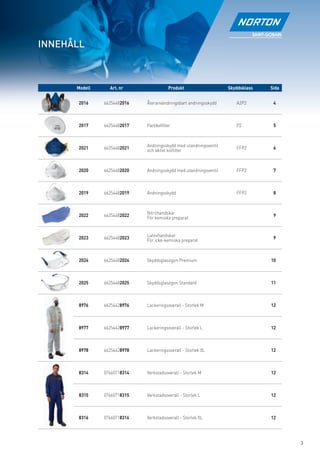 INNEHÅLL



      Modell     Art. nr                Produkt                   Skyddsklass   Sida


       2016    66254482016   Återanvändningsbart andningsskydd       A2P2        4



       2017    66254482017   Partikelﬁlter                           P2          5



                             Andningsskydd med utandningsventil
       2021    66254482021                                           FFP2        6
                             och aktivt kolﬁlter



       2020    66254482020   Andningsskydd med utandningsventil      FFP2        7



       2019    66254482019   Andningsskydd                           FFP2        8



                             Nitrilhandskar
       2022    66254482022                                                       9
                             För kemiska preparat


                             Latexhandskar
       2023    66254482023                                                       9
                             För icke-kemiska preparat



       2024    66254482024   Skyddsglasögon Premium                             10



       2025    66254482025   Skyddsglasögon Standard                            11



       8976    66254428976   Lackeringsoverall - Storlek M                      12



       8977    66254428977   Lackeringsoverall - Storlek L                      12



       8978    66254428978   Lackeringsoverall - Storlek XL                     12



       8314    07660718314   Verkstadsoverall - Storlek M                       12



       8315    07660718315   Verkstadsoverall - Storlek L                       12



       8316    07660718316   Verkstadsoverall - Storlek XL                      12




                                                                                       3
 