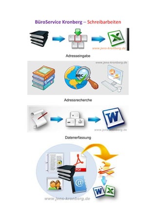 BüroService Kronberg – Schreibarbeiten




             Adresseingabe




            Adressrecherche




             Datenerfassung
 