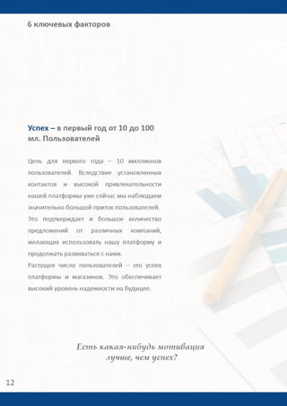 Give5 Club Имидж брошюра