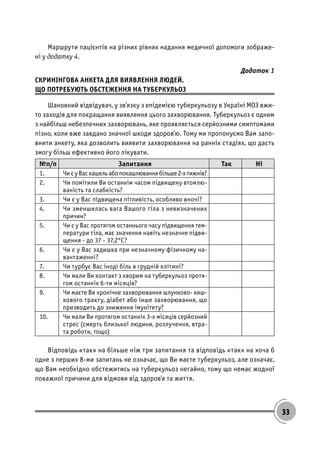 33
Маршрути пацієнтів на різних рівнях надання медичної допомоги зображе-
ні у додатку 4.
Додаток 1
СКРИНІНГОВА АНКЕТА ДЛЯ ВИЯВЛЕННЯ ЛЮДЕЙ,
ЩО ПОТРЕБУЮТЬ ОБСТЕЖЕННЯ НА ТУБЕРКУЛЬОЗ
Шановний відвідувач, у зв’язку з епідемією туберкульозу в Україні МОЗ вжи-
то заходів для покращання виявлення цього захворювання. Туберкульоз є одним
з найбільш небезпечних захворювань, яке проявляється серйозними симптомами
пізно, коли вже завдано значної шкоди здоров’ю. Тому ми пропонуємо Вам запо-
внити анкету, яка дозволить виявити захворювання на ранніх стадіях, що дасть
змогу більш ефективно його лікувати.
№п/п Запитання Так Ні
1. ЧиєуВаскашельабопокашлюваннябільше2-хтижнів?
2. Чи помітили Ви останнім часом підвищену втомлю-
ваність та слабкість?
3. Чи є у Вас підвищена пітливість, особливо вночі?
4. Чи зменшилась вага Вашого тіла з невизначених
причин?
5. Чи є у Вас протягом останнього часу підвищення тем-
ператури тіла, має значення навіть незначне підви-
щення - до 37 - 37,2°С?
6. Чи є у Вас задишка при незначному фізичному на-
вантаженні?
7. Чи турбує Вас іноді біль в грудній клітині?
8. Чи мали Ви контакт з хворим на туберкульоз протя-
гом останніх 6-ти місяців?
9. Чи маєте Ви хронічне захворювання шлунково- киш-
кового тракту, діабет або інше захворювання, що
призводить до зниження імунітету?
10. Чи мали Ви протягом останніх 3-х місяців серйозний
стрес (смерть близької людини, розлучення, втра-
та роботи, тощо)
Відповідь «так» на більше ніж три запитання та відповідь «так» на хоча б
одне з перших 8-ми запитань не означає, що Ви маєте туберкульоз, але означає,
що Вам необхідно обстежитись на туберкульоз негайно, тому що немає жодної
поважної причини для відмови від здоров’я та життя.
 