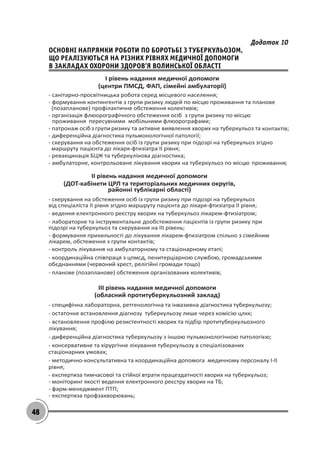 48
Додаток 10
ОСНОВНІ НАПРЯМКИ РОБОТИ ПО БОРОТЬБІ З ТУБЕРКУЛЬОЗОМ,
ЩО РЕАЛІЗУЮТЬСЯ НА РІЗНИХ РІВНЯХ МЕДИЧНОЇ ДОПОМОГИ
В ЗАКЛАДАХ ОХОРОНИ ЗДОРОВ’Я ВОЛИНСЬКОЇ ОБЛАСТІ
 