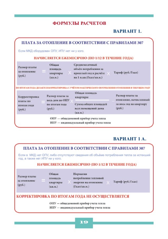 Формулы расчетов                   Вариант 1.                   Вариант 1 а.        19 