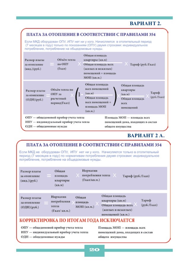 Вариант 2.     Вариант 2 а.20 