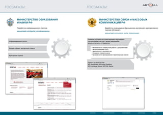 МОСКВА САНКТ-ПЕТЕРБУРГ СЫКТЫВКАР КАРАГАНДА КИЕВ
ГОСЗАКАЗЫ: ГОСЗАКАЗЫ:
Доработка и расширение функционала внутреннего корпоративного
портала (Интранет).
www.artwell.ru/vnutrennij_portal_minkomsvyazi
Разработка информационного портала.
www.artwell.ru/infportal_minobrazovaniya
Развитие и доработка существующего внутреннего
портала Министерства с целью уменьшения
времени загрузки сотрудников:
Проект на базе систем:
MS SharePoint, MS Active Directory,
MS Exchange Server, MS SQL Server.
Информационный портал
Личный кабинет экспертного совета
Функционал оценки
• возможность совместной работы с документами
с использованием ЭЦП;
• версионность документов;
• создание справочников;
• возможность бронирования переговорных комнат.
Министерство образования
и науки РФ
Министерство связи и массовых
коммуникаций РФ
 