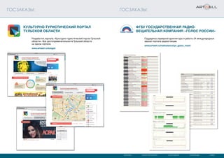 МОСКВА САНКТ-ПЕТЕРБУРГ СЫКТЫВКАР КАРАГАНДА КИЕВ
ГОСЗАКАЗЫ: ГОСЗАКАЗЫ:
Разработка портала «Культурно-туристический портал Тульской
области». Все достопримечательности Тульской области
на одном портале.
www.artwell.ru/tulagid
Поддержка серверной архитектуры и работы 54 международных
зеркал портала радиостанции.
www.artwell.ru/radiostancziya_golos_rossii
Культурно-туристический портал
Тульской области
ФГБУ государственная радио-
вещательная компания «Голос России»
 