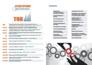 УСЛУГИ
РАЗРАБОТКА
ИНФОРМАЦИОННЫХ
СИСТЕМ, БАЗ ДАННЫХ
ИНФОРМАЦИОННЫЙ
ПОРТАЛ
ВНУТРЕННИЙ ПОРТАЛ
КОЛЬЦО ПОРТАЛОВ
ГЕОИНФОРМАЦИОННАЯ
СИСТЕМА
СИСТЕМНАЯ ИНТЕГРАЦИЯ
1С-ПРОГРАММИРОВАНИЕ
АВТОМАТИЗАЦИЯ
ОТКРЫТЫХ ДАННЫХ
АНАЛИТИКА,
ПРОЕКТИРОВАНИЕ
МОБИЛЬНЫЕ ПРИЛОЖЕНИЯ
ЗАЩИЩЕННЫЙ ХОСТИНГ
ПРОВЕДЕНИЕ МЕРОПРИЯТИЙ,
МОНИТОРИНГ СМИ, РАБОТА
С СОЦИАЛЬНЫМИ СЕТЯМИ
АУДИТ ПОРТАЛА НА
СООТВЕТСТВИЕ
ЗАКОНОДАТЕЛЬСТВУ
ПРОМО-ПОРТАЛЫ, ИГРЫ
ПРОДВИЖЕНИЕ,
КОММУНИКАЦИОННАЯ
ПОДДЕРЖКА
ДИЗАЙН
ВИДЕОКОНФЕРЕНЦИИ
ИНТЕГРАЦИЯ С ПОРТАЛОМ
ПРЕЗИДЕНТА РФ И ПОРТАЛАМИ
ДРУГИХ ВЕДОМСТВ
SEO-ПРОДВИЖЕНИЕ
 