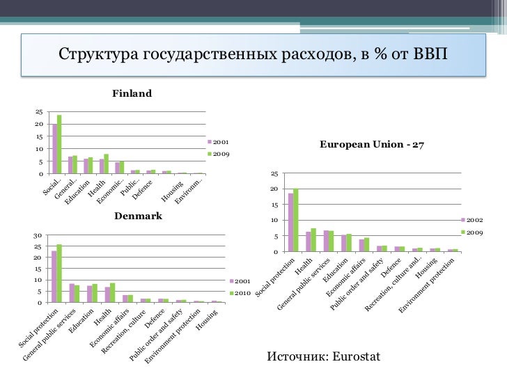 Сервис рено демократическая